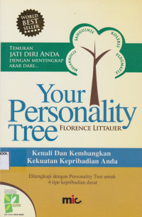 Image of Your Personality Tree